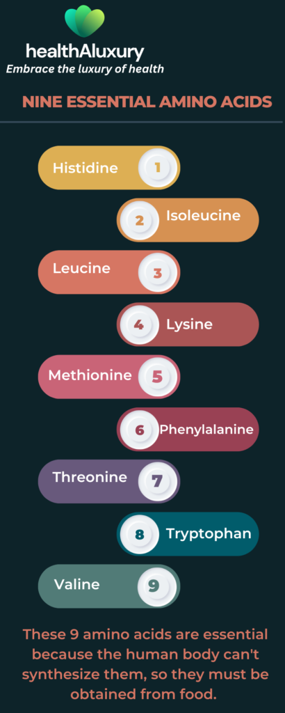 9 amino acids